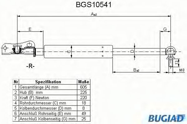 Газовая пружина, крышка багажник BUGIAD BGS10541