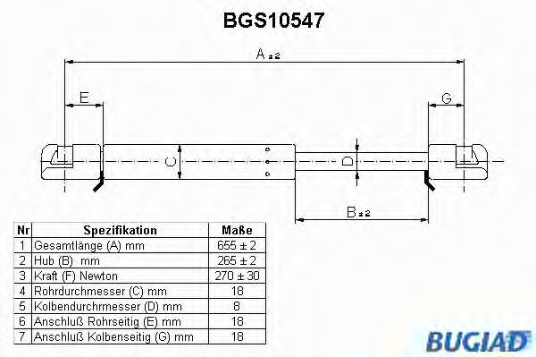 Газовая пружина, крышка багажник BUGIAD BGS10547