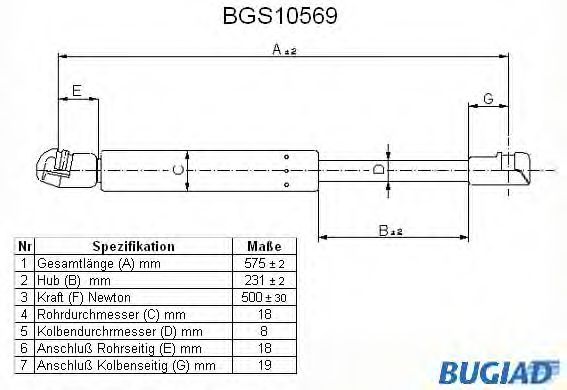 Газовая пружина, крышка багажник BUGIAD BGS10569