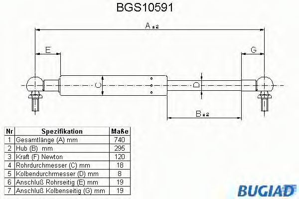 Газовая пружина, крышка багажник BUGIAD BGS10591