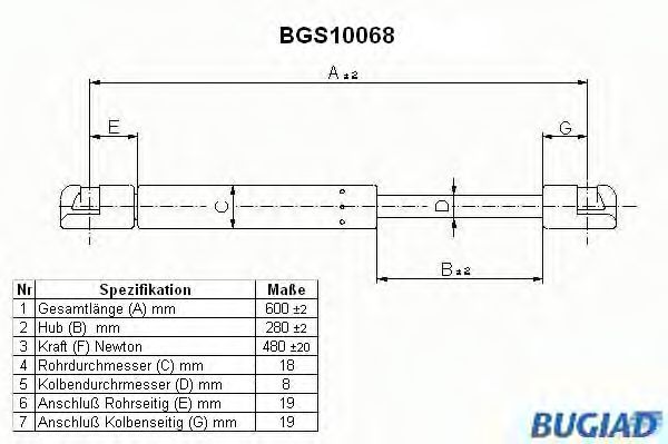 Газовая пружина, крышка багажник BUGIAD BGS10068