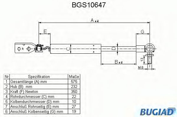 Газовая пружина, крышка багажник BUGIAD BGS10647