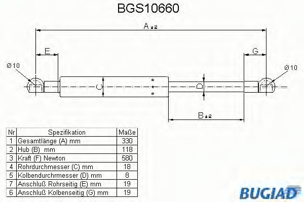 Газовая пружина, капот BUGIAD BGS10660