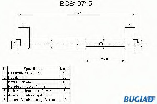 Газовая пружина, капот BUGIAD BGS10715