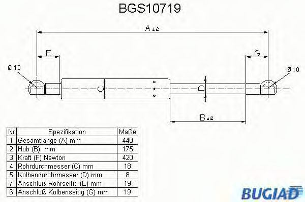 Газовая пружина, крышка багажник BUGIAD BGS10719