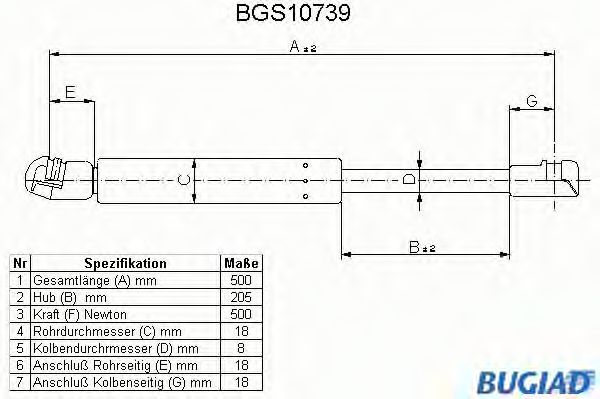 Газовая пружина, крышка багажник BUGIAD BGS10739