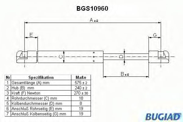 Газовая пружина, капот BUGIAD BGS10960