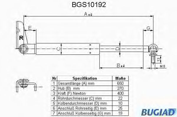 Газовая пружина, крышка багажник BUGIAD BGS10192