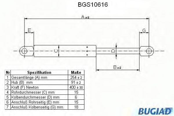 Газовая пружина, капот BUGIAD BGS10616