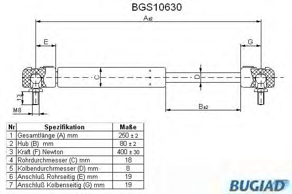 Газовая пружина, капот BUGIAD BGS10630