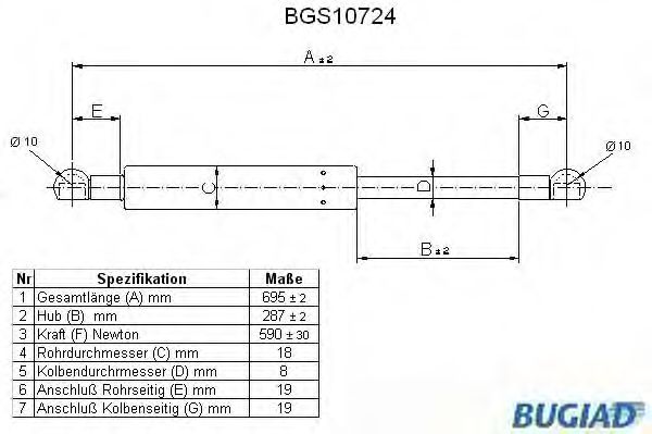 Газовая пружина, крышка багажник BUGIAD BGS10724