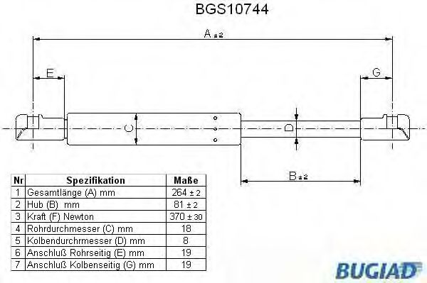 Газовая пружина, крышка багажник BUGIAD BGS10744