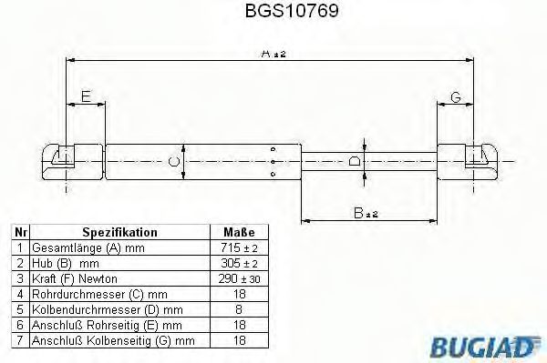 Газовая пружина, капот BUGIAD BGS10769