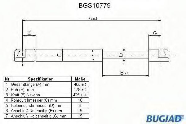 Газовая пружина, крышка багажник BUGIAD BGS10779