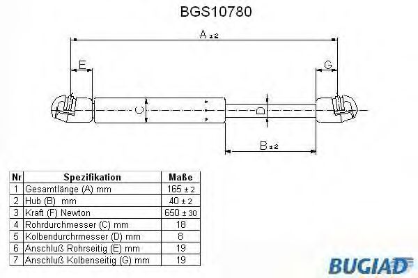 Газовая пружина, крышка багажник BUGIAD BGS10780