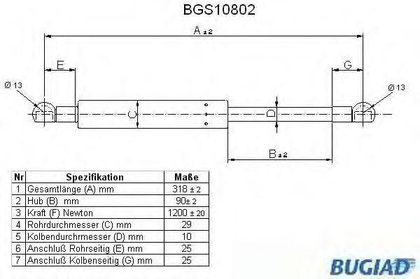 Газовая пружина, крышка багажник BUGIAD BGS10802