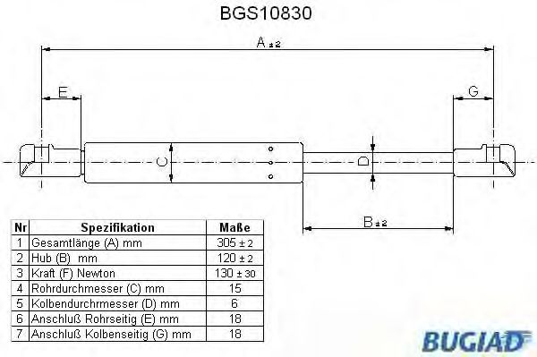 Газовая пружина, крышка багажник BUGIAD BGS10830