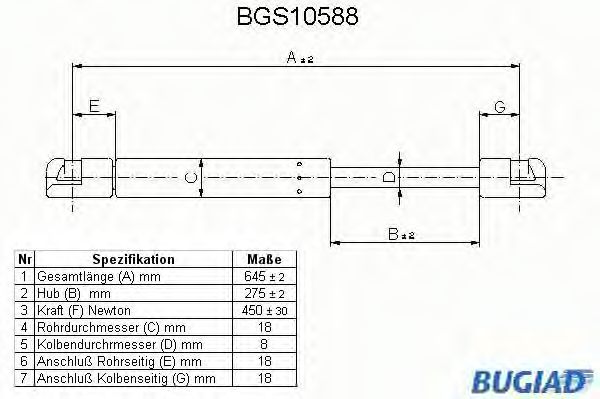 Газовая пружина, крышка багажник BUGIAD BGS10588