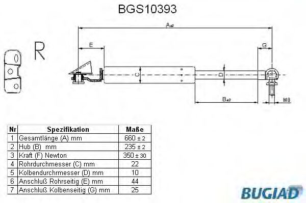 Газовая пружина, крышка багажник BUGIAD BGS10393