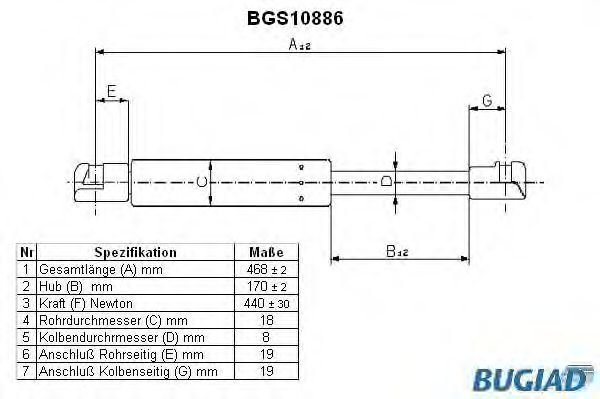 Газовая пружина, крышка багажник BUGIAD BGS10886