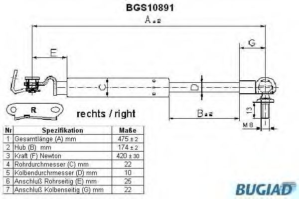 Газовая пружина, крышка багажник BUGIAD BGS10891