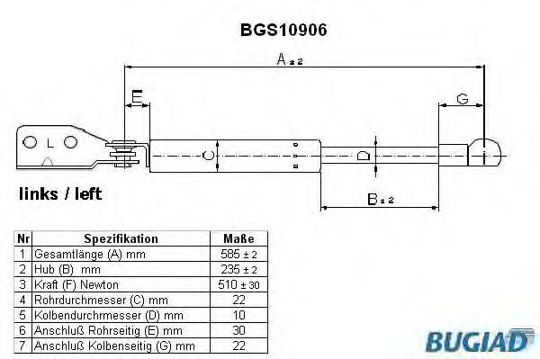 Газовая пружина, крышка багажник BUGIAD BGS10906