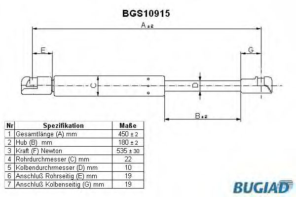 Газовая пружина, крышка багажник BUGIAD BGS10915