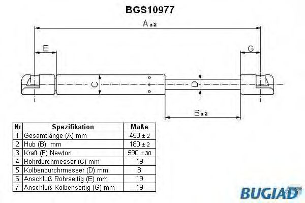 Газовая пружина, крышка багажник BUGIAD BGS10977