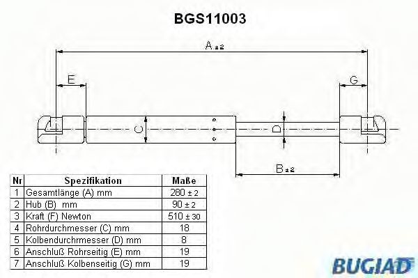 Газовая пружина, крышка багажник BUGIAD BGS11003