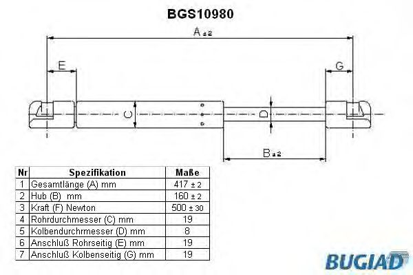 Газовая пружина, крышка багажник BUGIAD BGS10980