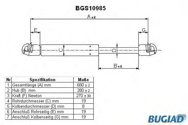 Газовая пружина, капот BUGIAD BGS10985