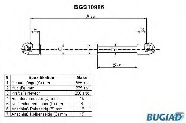 Газовая пружина, капот BUGIAD BGS10986