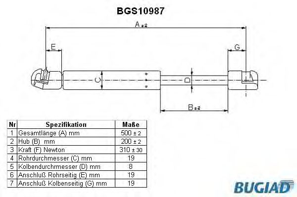 Газовая пружина, капот BUGIAD BGS10987