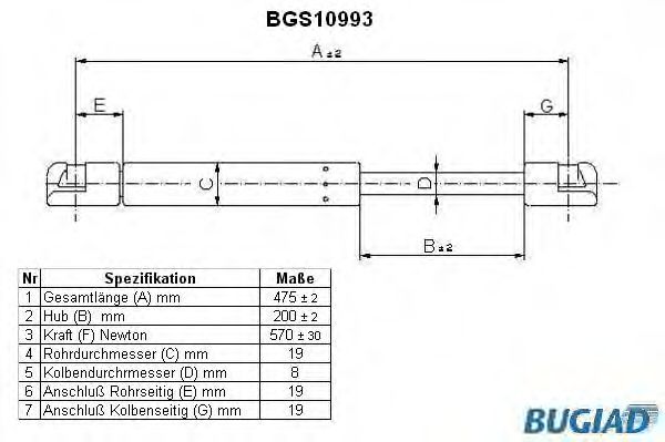 Газовая пружина, крышка багажник BUGIAD BGS10993