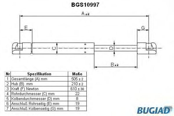 Газовая пружина, крышка багажник BUGIAD BGS10997