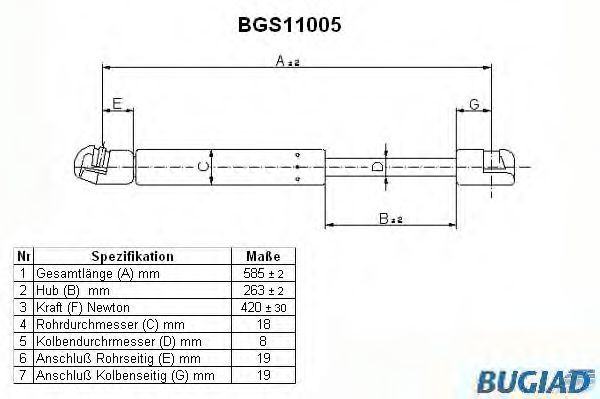 Газовая пружина, крышка багажник BUGIAD BGS11005