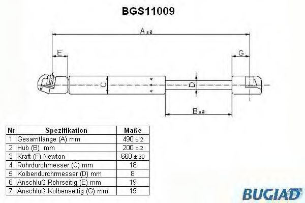 Газовая пружина, крышка багажник BUGIAD BGS11009