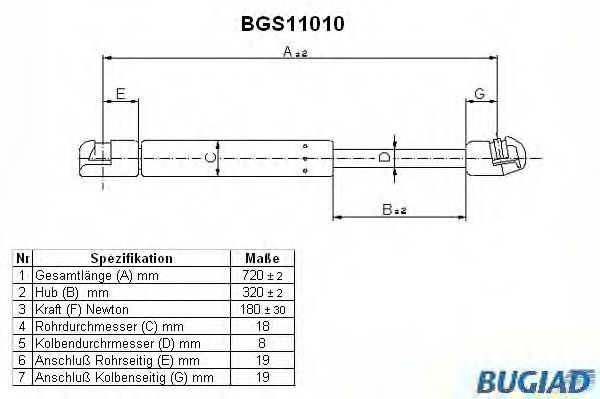 Газовая пружина, капот BUGIAD BGS11010