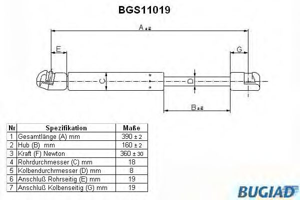 Газовая пружина, капот BUGIAD BGS11019