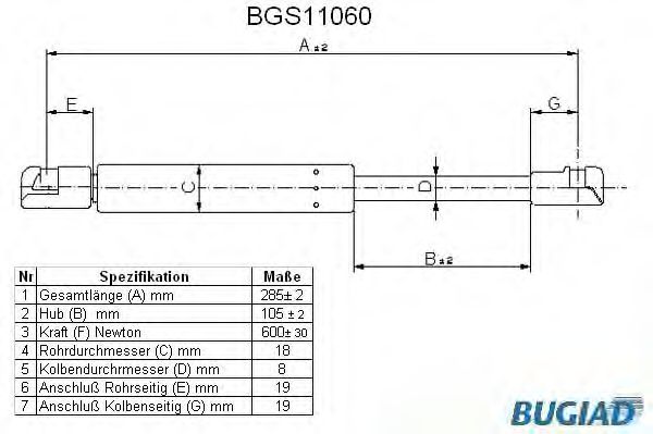 Газовая пружина, крышка багажник BUGIAD BGS11060