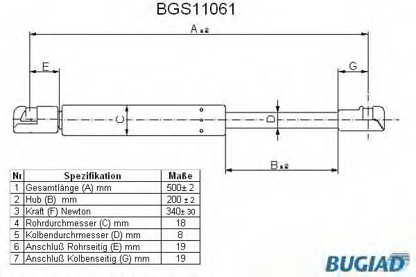 Газовая пружина, крышка багажник BUGIAD BGS11061