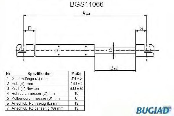 Газовая пружина, крышка багажник BUGIAD BGS11066