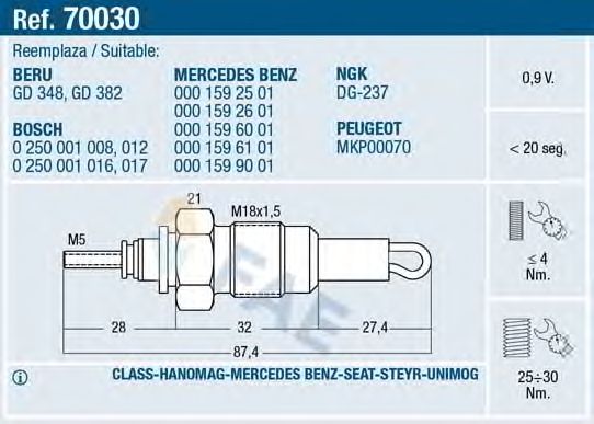 Свеча накаливания FAE 70030