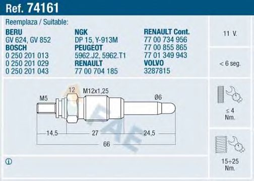 Свеча накаливания FAE 74161