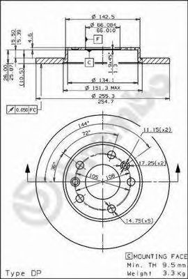 Тормозной диск BRECO BS 7443