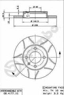 Тормозной диск BREMBO 08.4177.75