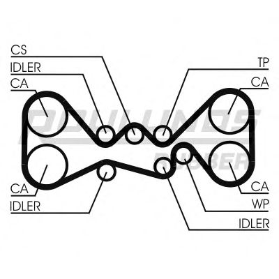 Ремень ГРМ ROULUNDS RUBBER RR1082