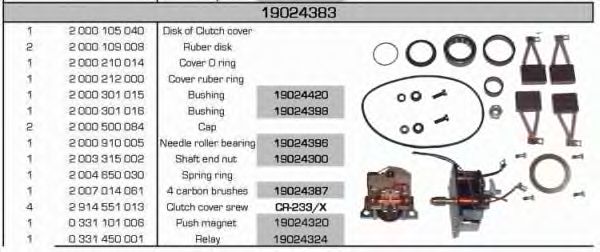 Ремкомплект, стартер EFEL 22599
