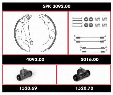 Комплект тормозов, барабанный тормозной механизм REMSA SPK 3092.00