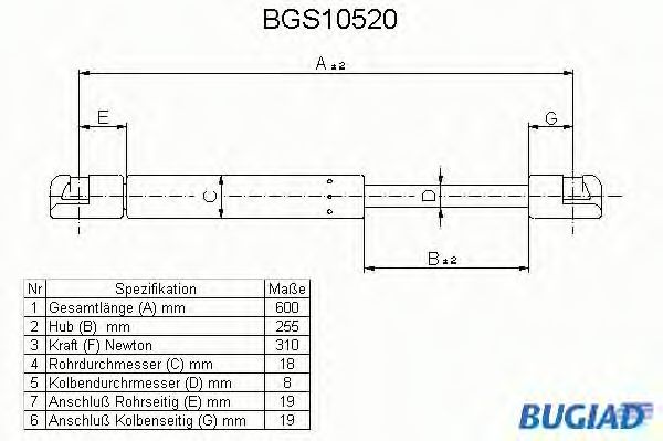 Газовая пружина, крышка багажник BUGIAD BGS10520